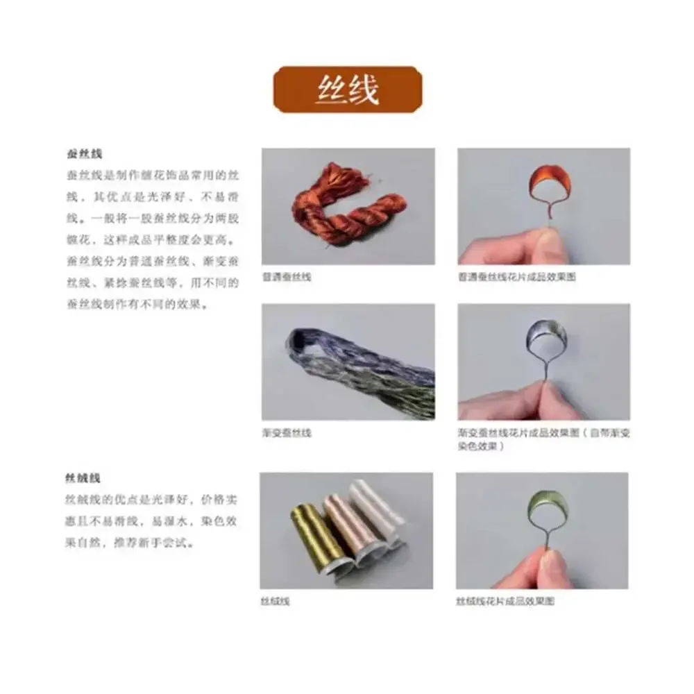 fast us shipping Chanhua Design and Handmade Guide in Chinese, Chinese Twining F